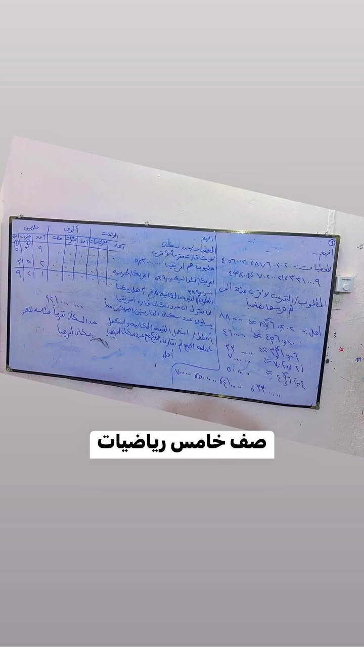 تدريس خصوصي • كل المراحل • رياضيات صف خامس