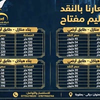 هدهد للمقاولات • تسليم مفتاح • بعقوبة