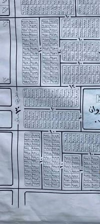 قطعة للبيع  بغداد النهروان 200 متر طابو ملك صرف مربع ال9 الف السعر 16 ...