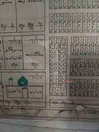 قرب جامع الاقصى • ١٠٠م • قطعة ٩٦٠٣