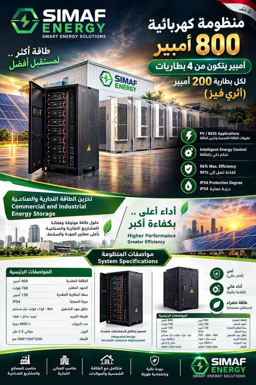 ودع فواتير الكهرباء للأبد 
مع منظومات الطاقه الشمسية☀️ 
بدون مولدة - ضوضاء 
ضمان 5 سنوات - تركيب احترافي
-------------
لدينا:
🔋 أولاً – *البطاريات*:
1️⃣  *5* kw
2️⃣ *10.5* kw
3️⃣ *15* kW
4️⃣ *16* kW

☀️ ثانياً – ألواح *LONGi X10*:
5️⃣ *650w 

☀️ ثالثاً – ألواح *JHPV*:
6️⃣ 630w: 
7️⃣ 720w 

ــــــــ
10امبير تتكون من 
بطاريه 10kw
انفرتر 6kw
لوح عدد (5) longi×10 640w
------------------
16امبير تتكون من 
بطاريه 16kw
انفرتر 6.5kw
لوح عدد (8) longi×10 640w
--------------------
20امبير تتكون من 
بطاريه 20kw
انفرتر 6.5
لوح عدد (10) longi×10 640w
-------------------
30امبير تتكون من 
بطاريه 30kw
انفرتر 12k
لوح عدد (15) longi×10 640w
-----------------
45امبير تتكون من 
بطاريه 45kw
انفرتر 15kw
لوح عدد (20) 720 JHPV
( للاستفسار اكثر ع) الارقام 
***********
***********
نتشرف بزيارتكم 
  ( مكتب Heliora)
كربلاء المقدسة ـ حي الحسين ـ مجاور ازبري

نص مكتوب في الصور:
- الله اكبر منظومة كهربائية 1400 امبير جودة .. أمان .. كفاءة عالية +964 750 448 0193 info@simafcompany.com www.SimafCompany.com العراق - البصرة شارع المعقل - قرب شركة سيماف توفير طاقة آمنة وموثوقة لمختلف القطاعات مع أعلى معايير الجودة العالمية كفاءة في استهلاك الطاقة تقنيات متطورة وتصميم إحترافي منتجات ذات إعتمادية عالية تفاصيل المنظومة تتكون من 1400 امبير يتكون من 4 بطاريات لكل بطاريه 300 امبير لأصحاب العقاد الفنادق المخيمه مولات مرطبات معامل التصنيع عيادات لوحة التوزيع القدرة الكهربائية 1400 أمبير عدد المخارج 12 مخرج نوع الجهد 380 فولت التردد 50/50 هرتز أبعاد اللوحة 2000 x 1000 x 2000 مم وزن اللوحة 550 كغم أنظمة التوزيع والحماية النوع UPS / محول كهربائي القدرة 1400 أمبير الجهد الخا ملي 380 فولت الجهد الخارجي 220 فولت التبريد تبريد هوائي الأبعاد 2000 x 1200 x 800 مم الوزن 650 كغم البطاريات عدد البطاريات 4 بطاريات سعة البطارية 300 أمبير نوع البطارية رصاصية (VRLA) مدة التشغيل حسب الحمل الأبعاد 1600 x 800 x 600 مم الوزن 420 كغم حلول طاقة متكاملة لمستقبل أكثر استدامة كفاءة جودة ثقة
- SIMAF ENERGY SMART ENERGY SOLUTIONS طاقة أكثر .. لمستقبل أفضل منظومة كهربائية 800 أمبير أمبير يتكون من 4 بطاريات لكل بطارية 200 أمبير (أثري فيز) SIMAF ENERGY PV / BESS Applications تطبيقات الطاقة الشمسية وتخزين الطاقة Intelligent Energy Control تحكم ذكي بالطاقة 96% Max. Efficiency كفاءة تصل إلى 96% IP54 Protection Degree درجة حماية IP54 تخزين الطاقة التجارية والصناعية Commercial and Industrial Energy Storage حلول طاقة موثوقة وفعالة للمشاريع التجارية والصناعية بأعلى معايير الجودة والسلامة. أداء أعلى .. بكفاءة أكبر Higher Performance Greater Efficiency مواصفات المنظومة System Specifications المواصفات الرئيسية 800 أمبير الطاقة المقدرة 768 فولت الجهد المقنن 130 أمبير سعة البطارية المقدرة IP54 درجة الحماية 864 - 700 : فولت تيار مستمر نطاق جهد التشغيل تبريد سائل / هواء طريقة التبريد 6000 ≥ دورة عدد الدورات حوالي 2.5 طن الوزن 2000*1200*2200 مم الأبعاد المواصفات الرئيسية 800 أمبير الطاقة المقدرة 768 فولت الجهد المقنن 130 أمبير سعة البطارية المقدرة IP54 درجة الحماية 864 - 700 : فولت تيار مستمر نطاق جهد التشغيل تبريد سائل / هواء طريقة التبريد 6000 ≥ دورة عدد الدورات حوالي 2.5 طن الوزن 2000*1200*2200 مم الأبعاد تصميم متكامل لاستخدامات متعددة Integrated design for multi-scenario deployment مناسب للمصانع والمشاريع الصناعية مناسب للمباني التجارية متكامل مع الطاقة الشمسية والمولدات جودة عالية وباعتمادية طويلة SIMAF ENERGY SMART ENERGY SOLUTIONS