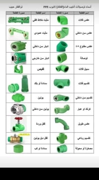 سباك • مطابخ حمامات • خبرة