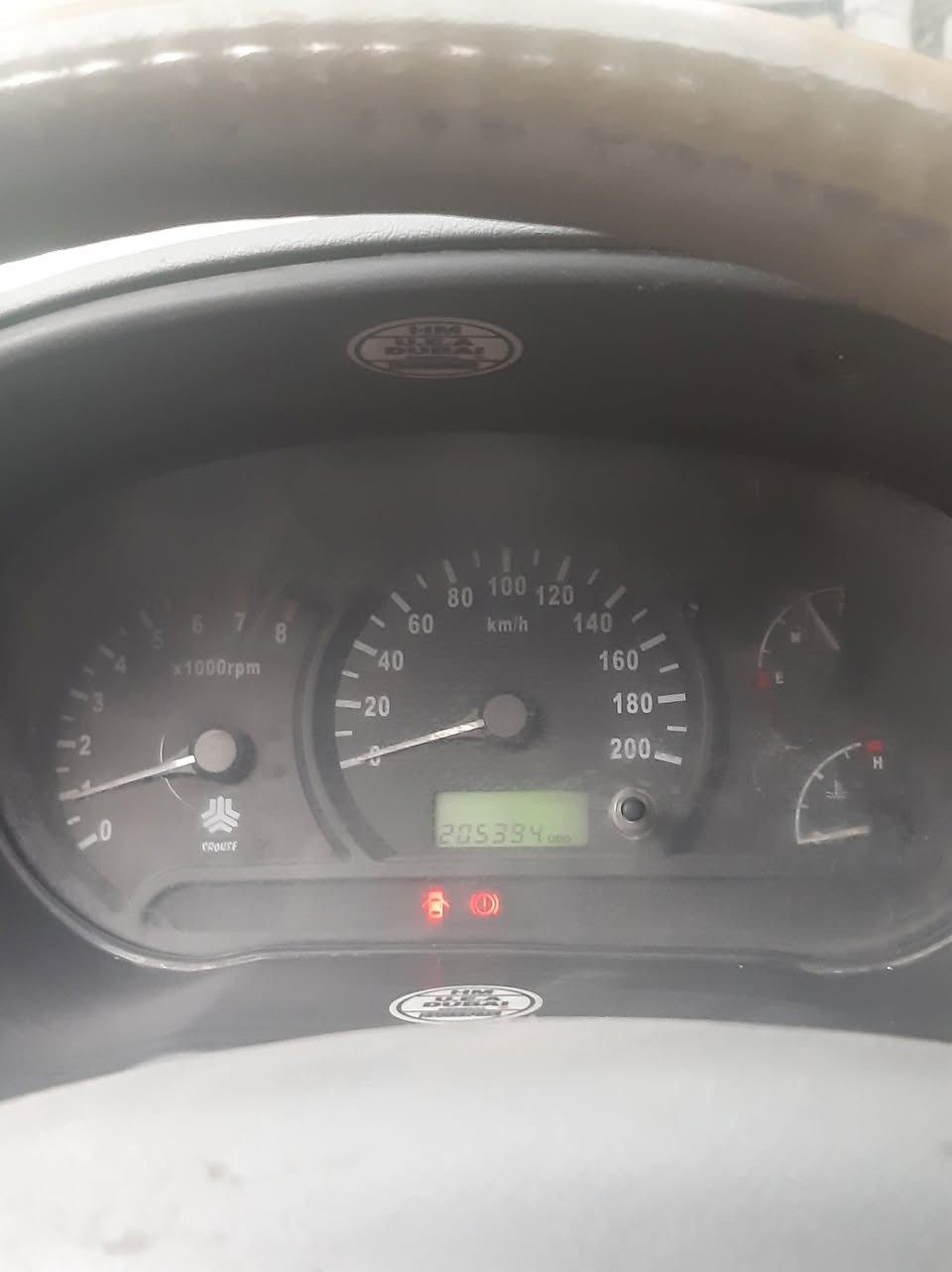 طيبة • ٢٠١٧ • سنوية لغاية ٢٠٢٨