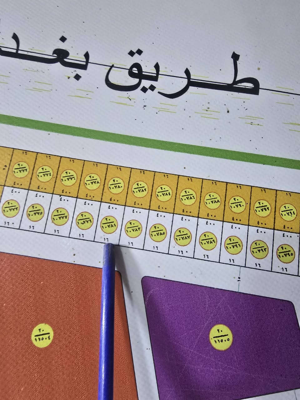كيفية الكرمة • ٤٠٠م • تجاري