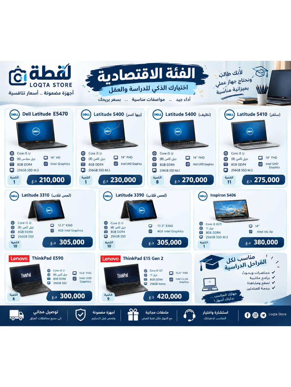 وركستيشن • ديل لينوفو • مستعمل مفحوص
