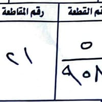 مقاطعة ٢١ • طابو • ارض