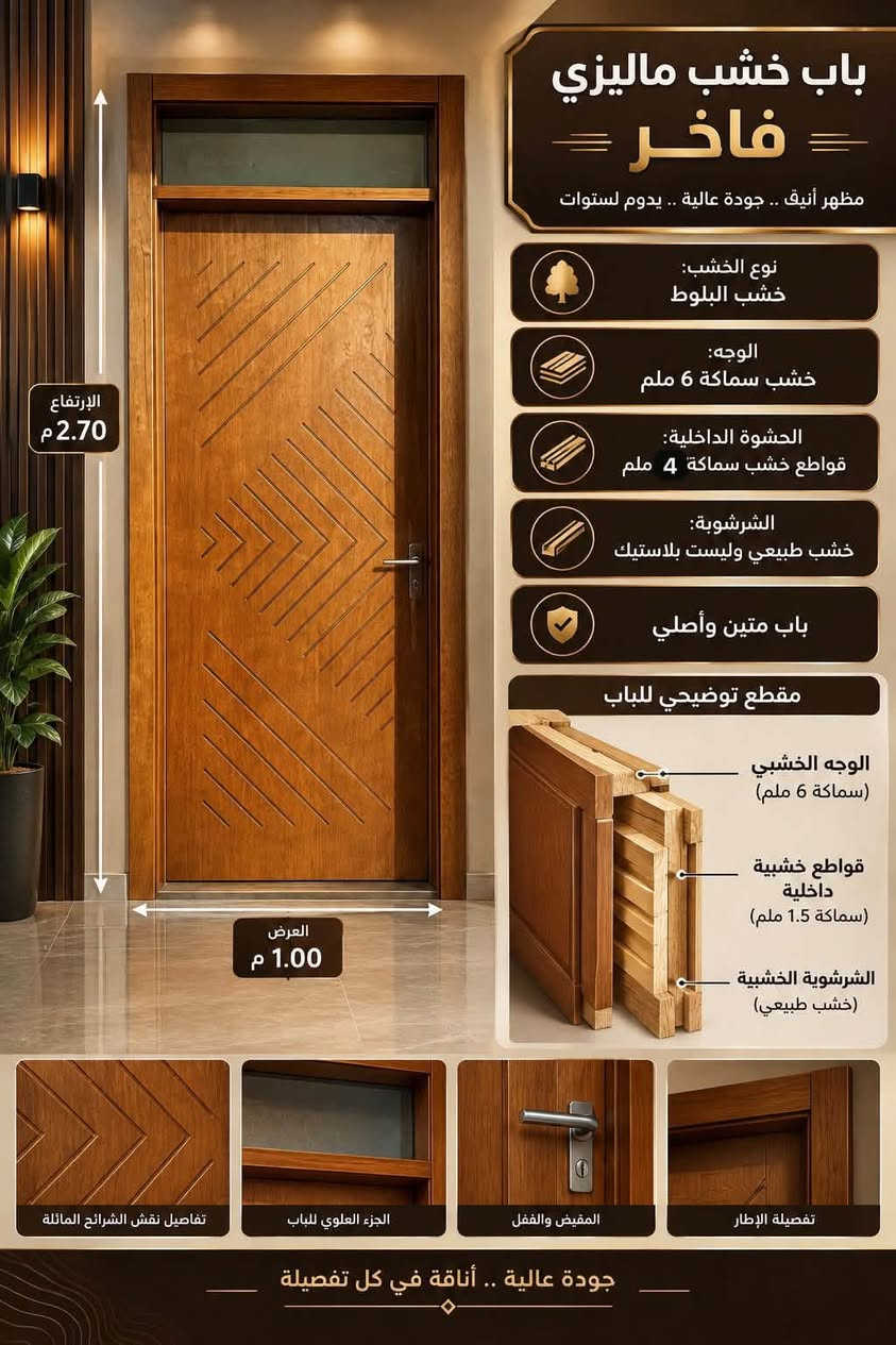 شركة ذهب • أبواب تركية وصينية • ركن شارع الفين