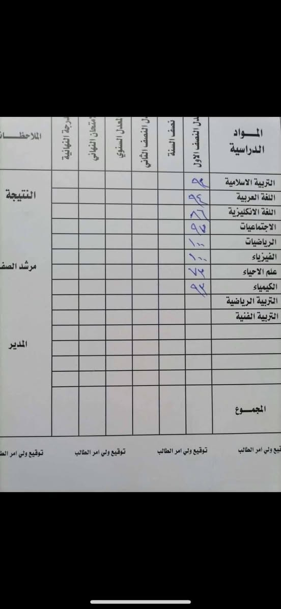 📚✨ تدريس خصوصي | إعلان هام ✨📚
🔴 احجز من الآن
نستقبل أعداد محدودة جداً لضمان أفضل متابعة واهتمام لكل طالب 🌟
🎓 الخدمات التعليمية:
• تدريس كافة المواد الدراسية
• دورات تعليم القراءة والكتابة للجميع
• دورات تعليم اللغة الإنكليزية 🇬🇧
⭐ طلاب الثالث متوسط
نظام أقساط + خصم عند التسجيل بأكثر من مادة 🎁
⭐ طلاب المرحلة الابتدائية
🎒 خصم خاص للأخوة
📖 دورات القراءة والكتابة متاحة للجميع
📣 الأماكن محدودة… بادر بالحجز من الآن
***********
معهد الأوائل التدريسي

نص مكتوب في الصور:
- معهد الاوائل التدريسي بالعلم .. نرتقي بمستقبلهم تدريس خصوصي إعلان هام احجز من الآن نستقبل أعداد محدودة جداً لضمان أفضل متابعة واهتمام لكل طالب أقسامنا دورات تعليم اللغة الإنكليزية دورات تعليم القراءة والكتابة للجميع تدريس كافة المواد الدراسية طلاب الثالث متوسط نظام أقساط خصم عند التسجيل بأكثر من مادة طلاب المرحلة الابتدائية خصم خاص للأخوة دورات القراءة والكتابة متاحة للجميع الأماكن محدودة .. بادر بالحجز من الآن