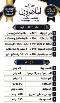 عقارات الماهرون • شقق ومحلات • أراضي