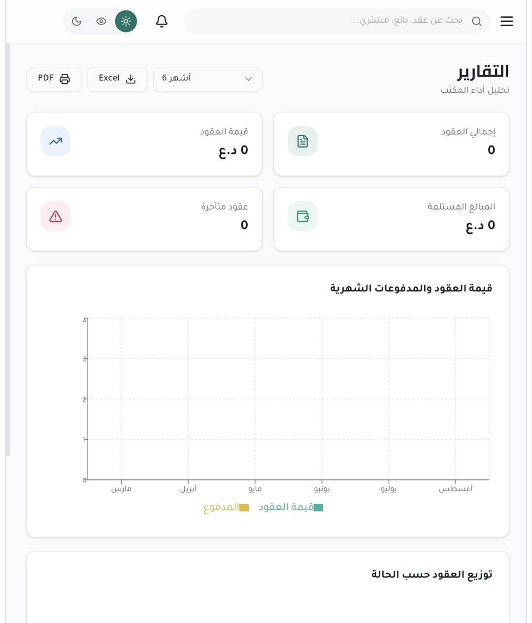 السلام عليكم ورحمة الله وبركاته
متوفر نظام إدارة العقود للمقاولين بسعر 70,000 دينار فقط تفعيل مدى الحياة 🫆

اهم المميزات 

📋 نظام إدارة العقود الاحترافي للمكاتب

كل ما تحتاجه لإدارة عقودك في نظام واحد:

✅ إنشاء وإدارة وتعديل وحذف العقود
✅ البحث باسم البائع أو المشتري أو رقم العقد
✅ البحث حسب اليوم، الأسبوع، الشهر والسنة
✅ تسجيل بيانات البائع والمشتري وصورهم
✅ التوقيع الإلكتروني للطرفين
✅ تسجيل الدفعات وحساب المدفوع والمتبقي تلقائيًا
✅ تحديد مواعيد الاستحقاق والتنبيه قبل موعد الدفع
✅ تنبيهات للعقود المتأخرة والمبالغ المستحقة
✅ إصدار إيصالات الدفع
✅ إنشاء عقود من قوالب جاهزة
✅ تحويل العقد إلى PDF
✅ إضافة شعار وختم المكتب
✅ إضافة QR Code للتحقق من العقد
✅ إرفاق الصور والمستندات والملفات
✅ مشاركة العقد مباشرة عبر واتساب
✅ الاتصال والتواصل مع البائع والمشتري مباشرة
✅ طباعة العقود على أي طابعة
✅ لوحة تحكم وإحصائيات شاملة
✅ تقارير يومية وأسبوعية وشهرية وسنوية
✅ تصدير البيانات إلى PDF وExcel
✅ إدارة المستخدمين والصلاحيات
✅ سجل كامل لعمليات التعديل والحذف
✅ نسخ احتياطي واستعادة البيانات
✅ حماية النظام وتسجيل دخول آمن
✅ إعدادات كاملة لاسم المكتب والشعار والأرقام واسم صاحب المكتب
✅ دعم العملات والتواريخ المختلفة
✅ أرشفة العقود وتنظيمها بسهولة
✅ نسخ عقد سابق لإنشاء عقد جديد بسرعة
✅ واجهة عربية احترافية وسهلة الاستخدام
✅ يعمل على الهاتف والتابلت والكمبيوتر
🌙 وضع ليلي + وضع حماية العين

التواصل خاص او واتساب ***********
