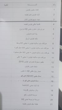 تم وصول مواد جديده الى وكاله فوتون الاصلية بغداد السنك  للاستفسار  077...