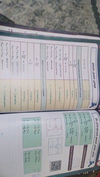 فيزياء • سادس علمي • توصيل