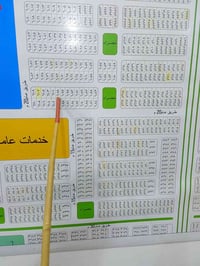 حي الموظفين • قرب الصحفيين • ١٠٠م