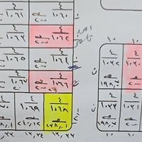 صرف العطراويه • طابو • ٢٣٨م