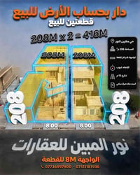 ملايين النور • ٢٠٨م • ملك صرف