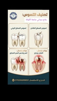 علاج مجاني • جامعة الكوفة • د. حيدر حسين