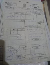 جفتلك • ٢٠٠م • ملك زراعي