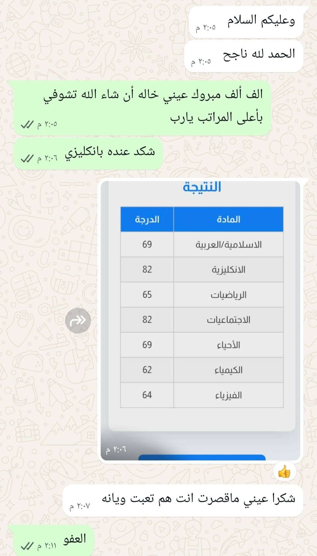 يعلن الاستاذ. عبد، مدرس اللغة الإنكليزية، عن فتح باب التسجيل للعام الدراسي لطلبة المقبلين على السنة القادمة دفعه 2027 من الصف الخامس الابتدائي إلى السادس الاعدادي
✅ شرح مبسط ومتابعة مستمرة
✅ الاهتمام بأساسيات اللغة وتقوية المستوى
✅ العدد محدود لضمان أفضل مستوى من المتابعة
⏳ بدأ الدورات 10/3

ملاحظة/ كذلك تحفيظ الطالب اخصص دفتر واحفظه الشواذ والمعاكسات و المرادفات وأول مابلش بطلاب من اساسيات اللغة الانكليزية الحروف وغيرها ونسبه نجاحي 100% في الدور كل الطلاب😌

أستاذ عبد 
مدرس اللغة الإنكليزية
موقع التدريس بهرز حي القادسية قرب أسواق صباح الدليمي 

📞 للاستفسار والتسجيل: ***********
تليكرام kt_645
انستا a. a5o0
سارعوا بالتسجيل، فالمقاعد محدودة.
مع خالص التمنيات بالنجاح والتفوق لجميع الطلبة. 🌹📖✨

نص مكتوب في الصور:
- ENGLISH Learn Practice Succeed The Future is Yours ENGLISH GRAMMAR VOCABULARY المدرس الاستاذ عبد (***********) موقع المدرس بهرز _ حي القادسية _ قرب أسواق صباح الدليمي a.aod kt_645
- +964 775 240 0730 متصل الآن نتائج المهني رجوع عرض النتيجة رجوع وزارة التربية المديرية العامة للتعليم المهني نتيجة الدور الثاني 2025 - 2026 الرقم الامتحاني: 2126612180051 اسم الطالب: سيماء عبد الكريم حمود مجيد المدرسة: اعدادية بعقوبة المهنية للبنات القسم الادارة المحافظة: ديالي المادة الدرجة التربية الاسلامية 83 اللغة العربية 65 اللغة الانكليزية و المراسلات التجارية 62 المحاسبة الادارية 54 الادارة المالية 63 ادارة الموارد البشرية 62 ادارة الانتاج والعمليات 69 مبادئ الاقتصاد الكلي 50 المجموع : 508 المعدل : 63.5 النتيجة : ناجحة ١٣:٤٦ ص ألف ألف مبروك بابا شايفه كل الخير أن شاء الله القبول الزين يارب ١٣:٤٨ ص الله يبارك بيك استاذ كله تعبك وجهدك مضاع ١٣:٥٥ ص صح درجه قليله مو حق تدريسلك بس مهم نجاح ١٣:٥٥ ص الحمدلله ١٣:٥٥ ص ساره شطلعت ١٣:٥٥ ص بعده مطالعہ ١٣:٥٦ ص مراسلة
- كروب الواجبات العام وحدهم مشرفو المجموعة يستطيعون إ... درجة الطالب المتميز مرتضى مصطفى الحاصل على درجة الكاملة 50/50 بارك الله فيك بابا غادر ~ اخي فقيد قلبي المجموعة اليوم أبارك إلى الطالبه ولاعبه نادي ديالى سيماء عبدالكريم بنجاحها من الصف السادس الاعدادي ألف ألف مبروك بابا شايفه كل الخير والقبول الزين يارب واعتذر من التقصير مراسلة
- سحر الزهيري نشط الآن مكالمه صوتيه لم يتم الرد عل... ٤:٠٤ م إعادة الاتصال دقيقه لخ اطلعه زينب حسن علي ٣٠ أيار الساعة ٤:٢٤ م 0:08 0:07 الله يبارك بيك عيوني كل عام وانت بخير اعتذر من تقصير لا عيوني بارك الله بيك ٦ حزيران الساعة ٧:١١ م السلام عليكم عيني اختي رسالة
- +964 771 766 7209 مكالمة صوتية لم يتم الرد ١٠:٠٨ ص الجمعة عيني ألف مبروك ابنكم نجح ٤:٥٨ م ٤:٥٩ م أنت عيني ألف مبروك ابنكم نجح الله يبارك بيك هاذا كله بفضلّك ٥:٣٣ م مراسلة
- الأكثر ملاءمة
- ضوء أل القمر · 22 د
- من افضل المدرسين للغه الانكليزية ربي، يوفقك
- رد
- أ. عبد · الآن · 🖋️ كاتب
- ضوء أل القمر ويوفقج عيني خاله جدا اشكرج
- أ. عبد · 22 س · 🖋️ كاتب
- @إشارة
- اليوم
- ها
- ٢:٣٥ م
- استاد
- شطلعت بابا
- بشرني
- مادري
- ٢:٣٦ م
- هسة راح اطلعهة
- ابني على رقم السري والرقم الامتحاني ضيفهن وتطلعلك وكلي عود بابا شطالع ضليت بس أنت أيمن وعبدالله نجحوا الحمدلله
- ٢:٣٧ م
- ناجحح الحمد لله
- ٢:٣٨ م
- ألف مبروك بابا شايف كل الخير أن شاء الله
- أنت
- الله يبارك بيك
- ٢:٤٠ م
- وعليكم السلام ٢:٠٥ م
- الحمد لله ناجح ٢:٠٥ م
- الف ألف مبروك عيني خاله أن شاء الله تشوفى بأعلى المراتب يارب ٢:٠٥ م
- شكد عنده بانكليزي ٢:٠٦ م
- النتيجة
- المادة
- الدرجة
- الاسلامية/العربية 69
- الانكليزية 82
- الرياضيات 65
- الاجتماعيات 82
- الأحياء 69
- الكيمياء 62
- الفيزياء 64
- ٢:٠٦ م
- شكرا عيني ماقصرت انت هم تعبت ويانه ٢:٠٧ م
- العفو ٢:١١ م
- ناجحه ٢:٠٣ م حفظ في "مدير كلمات المرور في Google" على هذا الجهاز النتيجة المادة الدرجة الاسلامية/العربية 87 الانكليزية 63 الرياضيات 96 الاجتماعيات 61 الأحياء 63 الكيمياء 94 الفيزياء 83 ٢:٠٣ م ينطيك العافيه ٢:٠٣ م مراسلة