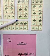 تتوفر قطعه 150م في مقاطعه ٢١ الجديده قرب سريع الحولي بالمحموديه طابو م...