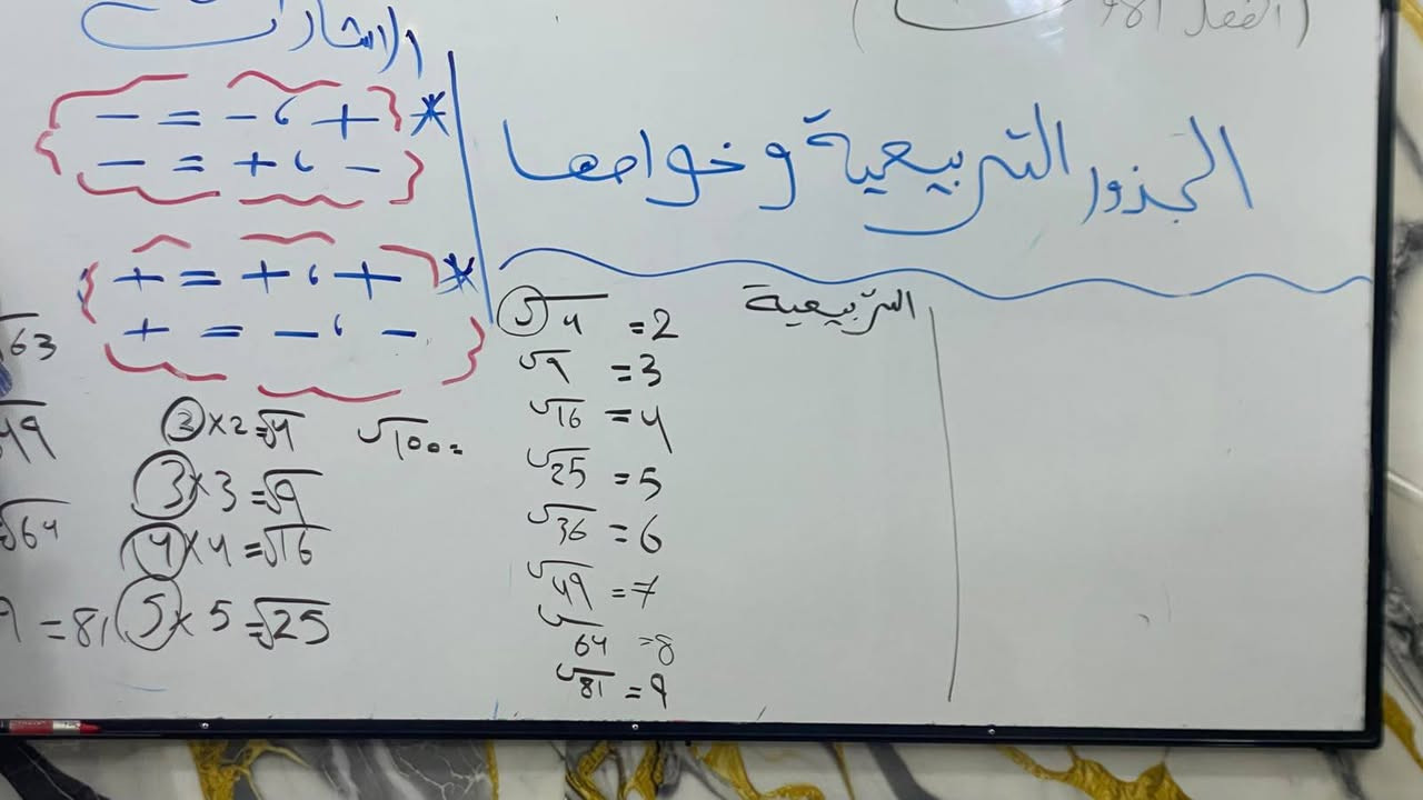 رياضيات ثالث متوسط • معهد بناء المستقبل • تحضير وزاري