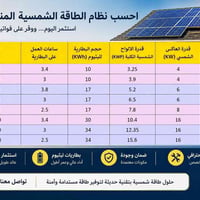 طاقة شمسية • هيت • ١٠-٦٠ أمبير