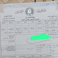 الخواص قرب المدرسه • ٢٥٠م • قطعه