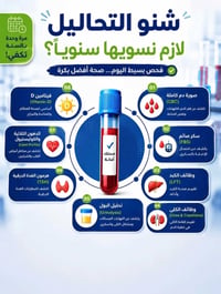 كوت زين القوس • سحب منزلي • نتائج مع شرح