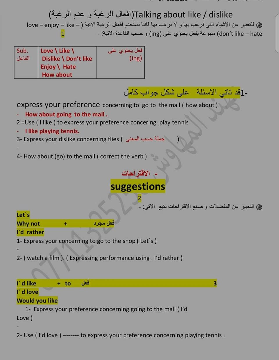 ملخص اليونت الثاني للثالث متوسط لمادة اللغة الانكليزية شرح مختصر وواضح
الاستاذ مهند المهاوش

قناة اليوتيوب 
https://youtu.be/56Hw7C88BN8?si=XiMp6WS8it-J2sXM
قناة التلكرام 
https://t.me/nood91

نص مكتوب في الصور:
- الاستاذ مهند المهاوش - ملزمة الثالث متوسط *********** - بغداد
- UNIT TWO
- Lesson 1
- Matches
- Verbs الافعال
- Nouns الاسماء
- 1
- Do يفعل
- A hobby هواية
- 2
- Go يذهب
- To the cinema - fishing - shopping
- الى السينما صيد السمك التسوق
- 3
- Have لدية
- A picnic - a rest
- سفرة استراحة
- 4
- Kick يركل
- A ball الكرة
- 5
- Read يقرأ
- A story قصة
- 6
- Score يسجل
- A point - a goal
- هدف نقطة
- 7
- Spend يقضي
- Sometime - the afternoon - the morning
- بعض الوقت المساء الصباح
- 8
- Watch يشاهد
- TV - a football match
- مباراة كرة قدم تلفاز
- 9
- Win يفوز
- A game - medal
- لعبة مدالية
- ***********
- *********** Talking about like / dislike (افعال الرغبة و عدم الرغبة) للتعبير عن الاشياء التي نرغب بها و لا نرغب بها فاننا نستخدم افعال الرغبة الاتية ( love - enjoy - like - don't like - hate ) متبوعة بفعل يحتوي على (ing) و حسب القاعدة الاتية: - Sub. الفاعل Love \ Like \ Dislike \ Don't like Enjoy \ Hate How about فعل يحتوي على (ing) 1 قد تاتي الاسئلة على شكل جواب كامل-1 express your preference concerning to go to the mall ( how about ) - How about going to the mall . 2 =Use ( I like ) to express your preference concering play tennis - I like playing tennis. 3- Express your dislike concerning flies ( جملة حسب المعنى ) - 4- How about (go) to the mall ( correct the verb ) الاقتراحات - suggestions 2 التعبير عن المفضلات و صنع الاقتراحات نتبع الاتي: - Let`s Why not + فعل مجرد I`d rather 1- Express your concerning to go to the shop ( Let`s ) - 2- ( watch a film ). ( Expressing performance using . I`d rather ) I`d like + to فعل 3 I`d love Would you like 1- Express your preference concerning going to the mall ( I`d Love ) - 2- Use ( I`d love ) -------- to express your preference concerning playing tennis .
- للموافقة على موضوع تكوين الاقتراحات و التفضيلات و الذي نتعرف عليه من خلال كلمة 4
- وافق (agree) او كلمة اقبل (accept) في جملة السؤال. حيث عند الموافقة نكتب احد التكابير الاتي -
- let`s go to the mall ( accept )
- play football .
- why not
- Yes , let's
- 1- Yes, let's go.
- 2- Yes, why not.
- Refuse - لرفض الاقتراح نستخدم
- سبب الرفض NO,
- 1- Let's go for a picnic today .(Refuse )
- No, I am busy .
- أسئلة وزارية
- 1- Express your dislike concerning flies
- 2- How about (go) to the mall ( correct the verb )
- 3- express your preference concerning to walk in the park ( I enjoy )
- -I enjoy walking in the park .
- 4- Express your preference concerning going to the mall ( I'd
- Love )
- 5- Use ( I'd love ) -------- to express your preference concerning playing tennis .
- -I'd love to play tennis .
- 6-- let's play a game of chess ( accept )
- 7- Let's watch a film. (accept)
- 8- make suggestion for your little brother about where to spend the holiday ( use ; how
- about )
- 9- Express your preference concerning going to the theatre ( Use I'd Love )
- 10- let's go to the park ( Refuse )
- 11- Use " I'd rather ' to express your preference to go to the cinema .
- الاستاذ مهند المهاوش - ملزمة الثالث متوسط *********** بغداد
- 12- Agree to your friend's suggestion going to the museum
- تدرب - صيغة الاسئلة
- 1- Where would you like ......... this afternoon? (to go – go – going)
- 2- I'd rather (go – to go – going ) to the beach and play football .
- 3- I like (wear – to wear – wearing) casual clothes.
- 4- I'd rather .............. landscapes. (drawing –draw – to draw )
- 5- ................ listen to soft music. (how about – I'd rather – I'd love)
- 6- How about (playing – to play – play) chess?
- 7- Why not (spending – to spend – spend) the holiday in the north?
- 8- I enjoy (walking , walked , walks) along the beach .
- 9-I'd love ( to go – going – go ) mall .
- 10- I love .......... matches on TV. (watch , watching, to watch)
- 11- I like ............ cars. (drive , to drive , driving)
- 12- I enjoy (walking , walked , walks) along the beach
- *********** مهند المهاوش
- الزمن المضارع البسيط Present simple tense
- نستخدم الزمن المضارع البسيط للتعبير عن حقائق ثابتة او احداث متكررة بشكل روتيني و نستخدم مع هذا الزمن من ظروف التكرار الاتية: (always - usually - often - sometimes - never) و يكون موقعها بين الفاعل و الفعل. و نستخدم كلمة (every+زمن) مثل (every day - every month) و يكون موقعها في نهاية الجملة.
- Affirmative الاثبات
- Subject \ فاعل
- He \ She \ It
- (s+فعل)
- تكملة
- I \ We \ You \ They
- (فعل مجرد)
- - She usually helps her mother.
- - Ahmed and his friend, Husam, write a short story every day.
- - My father always works hard.
- - ملاحظة: - في زمن المضارع البسيط حصرا اذا كان الفاعل اسم مفرد او ضمير (he - she - it) فيضاف s الشخص الثالث للفعل المضارع اما اذا كان اسم جمع او الضمير (I - We - You - They) فيبقى مجرد
- - We go to school every day.
- - He always plays football.
- - في حالة النفي و حالة السؤال اذا كان الفاعل اسم مفرد او ضمير (he - she - it) نستخدم الفعل المساعد (does) و اذا كان الفاعل اسم جمع او الضمير (I - We - You - They) نستخدم الفعل المساعد (do) و يجب ان يكون بعدهم فعل مجرد.
- - نضيف كلمة (not) بعد الافعال (does - do) و حسب التركيب الاتي: -
- Negative النفي
- does not
- do not
- 1-she works over time every day ( negative )
- - She doesn't work over time every day.
- 2- we study French ( negative )
- - We don't study French.
- - في حالة السؤال فقط نضع (do - does) على الفاعل و نضع علامة (?) في نهاية الجملة و حسب الترتيب الاتي: -
- question السؤال
- Does
- تكملة ?
- Do
- 1- Huda plays tennis in the garden ( question )
- - Does huda play tennis in the garden ?
- 2- we eat the red salad in the restaurant ( question )
- Do we eat the red salad in the restaurant ?
- be
- ( is- am - are )
- فاعل
- - I (be) thirteen years. (present simple)
- - I am thirteen years.
- - They (not be) at home. (Negative)
- - They aren't at home.
- 1- Fatima (lose ) her book . (Present simple)
- - Fatima loses her book .
- 2- The moon shines in the night. (question)
- -Does the moon shine in the night .
- 3- Rana cooks chicken well. (Negative)
- 4- Huda enjoys playing tennis ( negative )
- - Huda doesn't enjoy playing tennis .
- 5- Lucy ( get ) the best mark in the exam ( present simple )
- 6- Ali is the best player in our team ( negative )
- 7- Where (do) he go every day? (Correct the verb)
- 8- you are a movie fan ( make question )
- 9- Nada plays tennis well ( question )
- 10- Ahmed (be) a good player. (Correct the verb)
- 11- Mazin visits his uncle every weekend ( negative )
- مهند المهاوش ***********
- Past simple tense - زمن الماضي البسيط
- نستخدم الزمن الماضي البسيط (past simple tense) للتعبير عن احداث سابقة و نستدل عليه من خلال بعض الظروف الاتية: ( yesterday - last - ago - past )
- - للتعبير عن هذا الزمن في حالة الاثبات (affirmative) نتبع الصيغة الاتية:
- فاعل + ed / شاذ
- - Yesterday, I visited my uncle.
- - She wrote a long story last year.
- - ملاحظة: - الفعل الماضي اما يكون قياسي فياخذ (ed) او يكون غير قياسي (شاذ) حسب نوع الفعل
- - اما في حالة النفي (negative) نضع اداة النفي (not) بعد الفعل المساعد (did) و حسب التركيب الاتي:
- Sub + (did + not) + فعل مجرد + التكملة
- 1- She watched the film yesterday ( negative )
- - she didn't watch the film yesterday .
- 2- suha enjoyed in the picnic last Friday ( negative )
- Suha didn't enjoy in the picnic last Friday .
- - في حالة السؤال (question) فقط نقدم الفعل المساعد (did) على الفاعل و نضع علامة (?) في نهاية الجملة و حسب التركيب ادناه:
- Did +Sub + فعل مجرد + التكملة?
- - you finished the report last week ( question )
- -Did you finish the report last week?
- - they went to the zoo two days ago ( question )
- Did they go to the zoo two days ago ?
- الافعال المساعدة
- were ----- Was + فاعل
- - They were good players.
- - I was a famous writer.
- - It was a good story.
- - Give the past simple tense of these verbs- اعطي صيغة الافعال الاتية في زمن الماض البسيط -
- Infinitive مصدر
- Regular اعتيادي
- Past tense زمن الماضي
- Irregular غير اعتيادي
- Go-went
- Take - took
- Want wanted
- Is was
- Arrive
- Say said
- Laugh
- Send Sent
- Do-did
- Land
- Lose lost
- Play played
- Fly flew
- Write -wrote
- paint
- Get Got
- move moved
- Set set
- See- saw
- call
- Put put
- Drive- drove
- paint painted
- read read
- تدرب
- 1- I (watch) an interesting film last night. (Correct the verb)
- 2- He went to school yesterday. (Negative)
- - He didn't go to school yesterday.
- 3- They helped on an old man cross the street. (Question)
- - Did they help on an man cross the street.
- 4- She (see) the film yesterday (correct)
- 5- Ahmed was the second person enter here last day (negative )
- 6- The hall was empty. (Make the sentence negative)
- 7- It (not rain) a lot last night.
- 8- We moved to a new house .............. (next week / every week / last week)
- 9- Where (do) you go yesterday? (Correct the verb)
- 10- I (be) a taxi driver two years ago. (Correct the verb)
- 11- (Did / Were) she pass her driving test last week?
