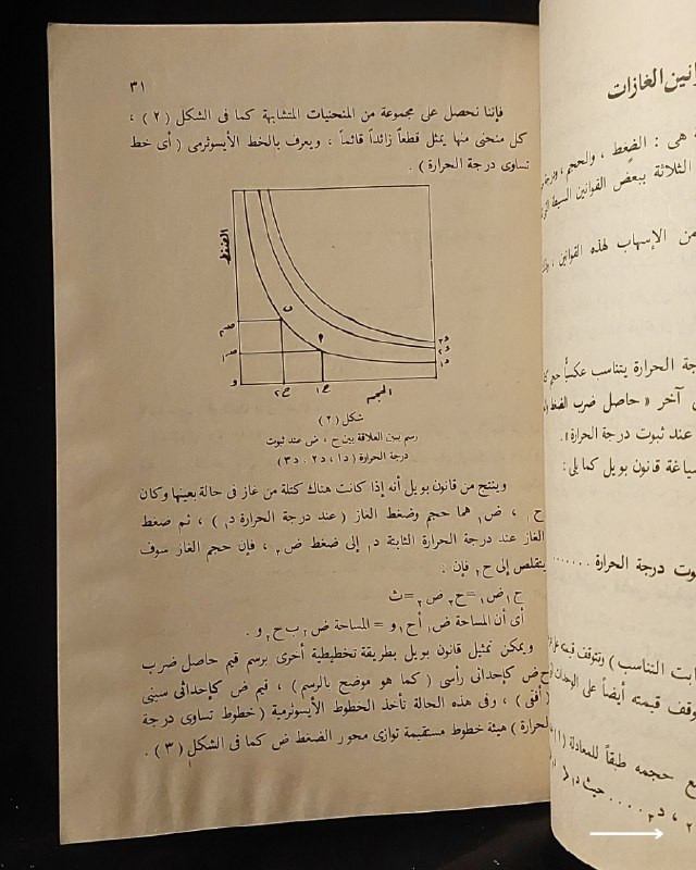 📚
تحفة تكنولوجية وكيميائية نادرة من سلسلة المعارف التكنولوجية
🏛️
!
كتاب «الغازات الصناعية»
✍️
المؤلف: المهندس سعيد عبد الغفار
🗣️
إشراف: الدكتور أنور عبد الواحد
🏛️
الناشر: دار المعارف بمصر (ضمن سلسلة المعارف التكنولوجية)
📅
سنة الطباعة: طبعة قديمة أصيلة
✨
عن الكتاب:
مرجع هندسي وكيميائي شامل يناقش الكيمياء الفيزيائية للغازات، وتكنيك درجات الحرارة المنخفضة، وطرق فصل الهواء واستخراج وتصنيع الغازات الصناعية والدائمة كالـ (أكسجين، نتروجين، أرجون، هليوم، هيدروجين، وأسيتيلين). يُعد الكتاب كنزاً حقيقياً لطلبة الهندسة الكيميائية، والعلوم، والمهندسين والفنيين العاملين في مجالات التصنيع والتكنولوجيا.
📌
حالة النسخة: أصيلة بأوراقها الأصلية ومحفوظة بحالة ممتازة جداً، مقتناة لعشاق الكتب العلمية والهندسية التراثية النادرة.
🔷
السعر: 9 الاف دينار عراقي
📜
🚚
يتوفر توصيل لكافة المحافظات.
للإستفسار والحجز
🔻
:
البوت:
@PH_900bot
أو واتساب: ***********
