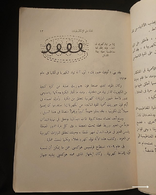 📚
تحفة علمية وفيزيائية نادرة من سلسلة مكتبة العلوم للجميع
🏛️
!
كتاب «الإلكترون وأثره في حياتنا...»
✍️
المؤلف: چين بندك
🗣️
ترجمة: الدكتور أحمد أبو العباس (الأستاذ بكلية التربية بجامعة عين شمس)
🏛️
الناشر: دار المعارف بمصر (ضمن سلسلة مكتبة العلوم للجميع)
📅
سنة الطباعة: 1965
✨
عن الكتاب:
مرجع تبسيطي وتاريخي نادٍ يُبسط مفاهيم الفيزياء الإلكترونية، ونشأة علم الإلكترونيات، والتطبيقات المبكرة للأناليب الإلكترونية والراديو والسينما والتلفزيون والطاقة الذرية. يُعد الكتاب كنزاً حقيقياً للباحثين في تاريخ العلوم، ولعشاق الفيزياء والكتب العلمية التراثية النادرة.
📌
حالة النسخة: أصيلة (طبعة عام 1965) ومحفوظة بحالة ممتازة جداً، مقتناة لعشاق الكتب العلمية والتراثية النادرة.
🔷
السعر: 10 الاف دينار عراقي
📜
🚚
يتوفر توصيل لكافة المحافظات.
للإستفسار والحجز
🔻
:
البوت:
@PH_900bot
أو واتساب: ***********
