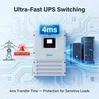 متوفره كميات انفيرترات ديا اوف كرد   Ip 65  اصدار 2026   ضمان الوكاله ...