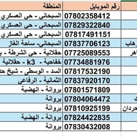 امجاد • خطوط ثانويه • سائقين