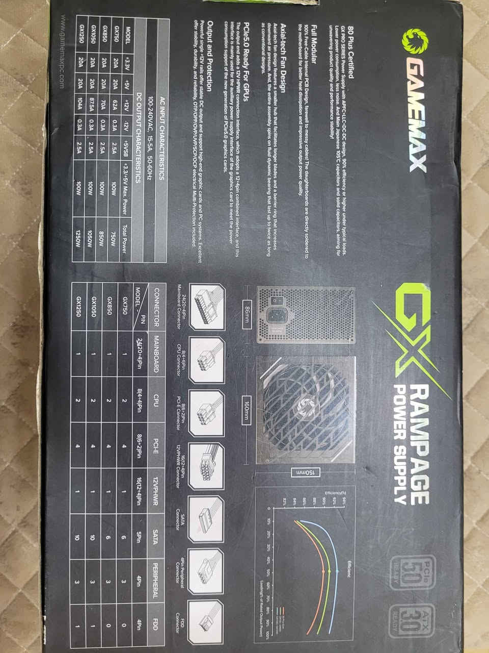 power supply 1050w
من شركة gamemax
gt-1050w
 https://youtu.be/RrkcVeSi5XM?si=UcbiyJ0ISCld5kkm
هذا الفديو اختيار حقيقي للبورسبلاي
باسوء الضروف و تحمل فوق 1400w

سعره 65 مع التوصيل 

***********
بغداد الحميدية بغداد, العراق

نص مكتوب في الصور:
- ELY PC USED. TESTED. TRUSTED. GAMEMAX GX RAMPAGE POWER SUPPLY HIGH PERFORMANCE | STABLE POWER | BUILT TO LAST PCIe 5.0 Ready ATX 3.0 Ready 120mm ML Fan Ultra Quiet 1050W Total Power 80 PLUS Gold Efficiency Full Modular Cable Design STAY COOL STAY ALIVE GAMEMAX POWER YOUR NEXT MOVE