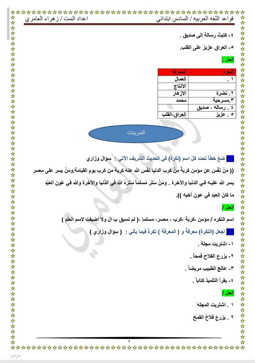 النكرة والمعرفة وأنواع المعارف( معرف بال...اسم العلم..معرف بالإضافة ) 
شرح مفصل وحلول تمارين الكتاب مع حلول جميع الوزاريات من سنه ٢٠١٦ الى ٢٠٢٦ دور الثاني 
اعداد الست زهراء العامري 
قناة التليكرام للسادس الابتدائي https://t.me/zahrafyad
لطلب الملزمه وتساب ***********
