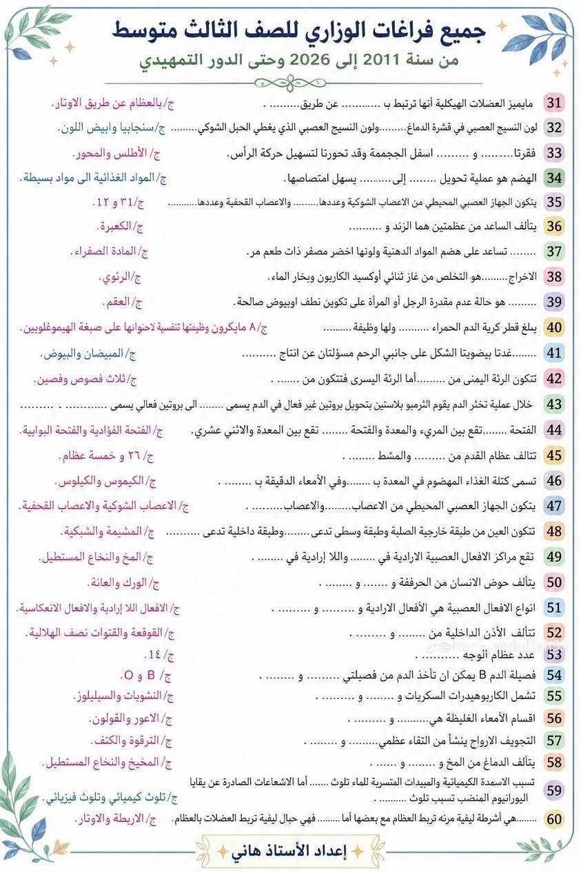 فراغات الوزاري • ثالث متوسط • ٢٠١١-٢٠٢٦