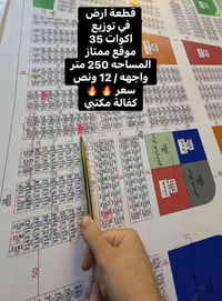 توزيع اكوات 35 • ٢٥٠م