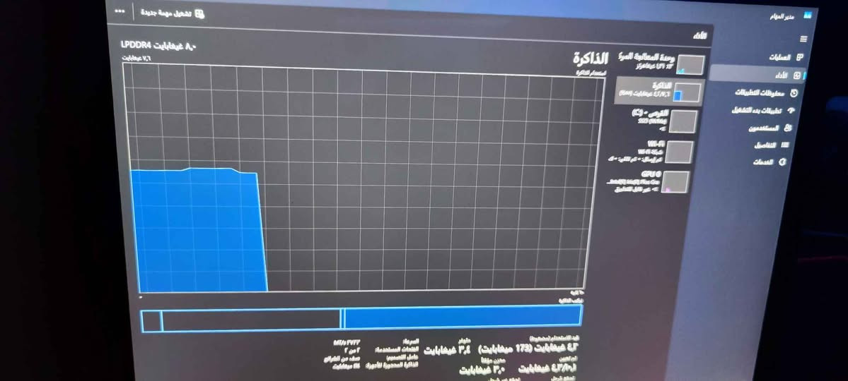 سيرفس لابتوب ٣ • كور i5 جيل ١٠ • نظام POS وERP