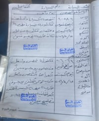 اسلام عليكم اللبيع راس ثور فلات مديل 1996 رقم صلاح دين دولي سنويه جديد...