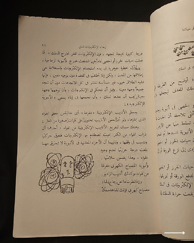 📚
تحفة علمية وفيزيائية نادرة من سلسلة مكتبة العلوم للجميع
🏛️
!
كتاب «الإلكترون وأثره في حياتنا...»
✍️
المؤلف: چين بندك
🗣️
ترجمة: الدكتور أحمد أبو العباس (الأستاذ بكلية التربية بجامعة عين شمس)
🏛️
الناشر: دار المعارف بمصر (ضمن سلسلة مكتبة العلوم للجميع)
📅
سنة الطباعة: 1965
✨
عن الكتاب:
مرجع تبسيطي وتاريخي نادٍ يُبسط مفاهيم الفيزياء الإلكترونية، ونشأة علم الإلكترونيات، والتطبيقات المبكرة للأناليب الإلكترونية والراديو والسينما والتلفزيون والطاقة الذرية. يُعد الكتاب كنزاً حقيقياً للباحثين في تاريخ العلوم، ولعشاق الفيزياء والكتب العلمية التراثية النادرة.
📌
حالة النسخة: أصيلة (طبعة عام 1965) ومحفوظة بحالة ممتازة جداً، مقتناة لعشاق الكتب العلمية والتراثية النادرة.
🔷
السعر: 10 الاف دينار عراقي
📜
🚚
يتوفر توصيل لكافة المحافظات.
للإستفسار والحجز
🔻
:
البوت:
@PH_900bot
أو واتساب: ***********

