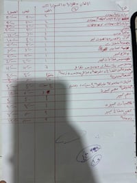 تعزيلة مكتبة وبسعر مناسب هذا جرد وسعر صور السلعه واتساب 07722001722
