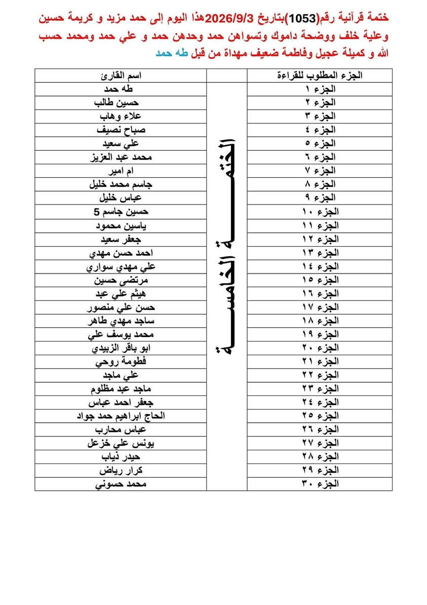 الختمات القرآنية الأسبوعية
بسم الله الرحمن الرحيم
﴿ إِنَّ هَذَا الْقُرْآنَ يَهْدِي لِلَّتِي هِيَ أَقْوَمُ وَيُبَشِّرُ الْمُؤْمِنِينَ الَّذِينَ يَعْمَلُونَ الصَّالِحَاتِ أَنَّ لَهُمْ أَجْرًا كَبِيرًا ﴾  سورة الإسراء، الآية 9
للحجز أو الاستفسار، يُرجى مراسلة الصفحة أو التواصل مع أبو حسن على الرقم ***********

#دار_القرآن_الكريم_قرى_الكيلوات
