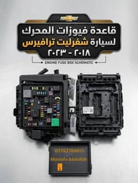 قاعدة فيوزات • ترافيرس • ٢٠١٨_٢٠٢٤