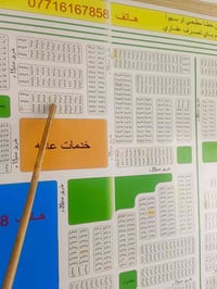 حي الموظفين • قطعه • ١٠٠م