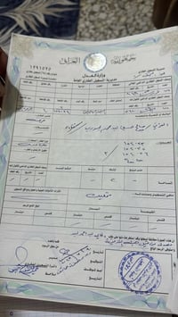 شارع ١٢ • ٢٠٠م • قفل
