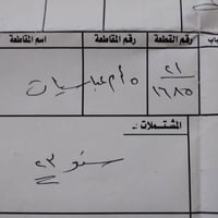 توزيع الصحة • شارع عشرين • ٢٠٠م