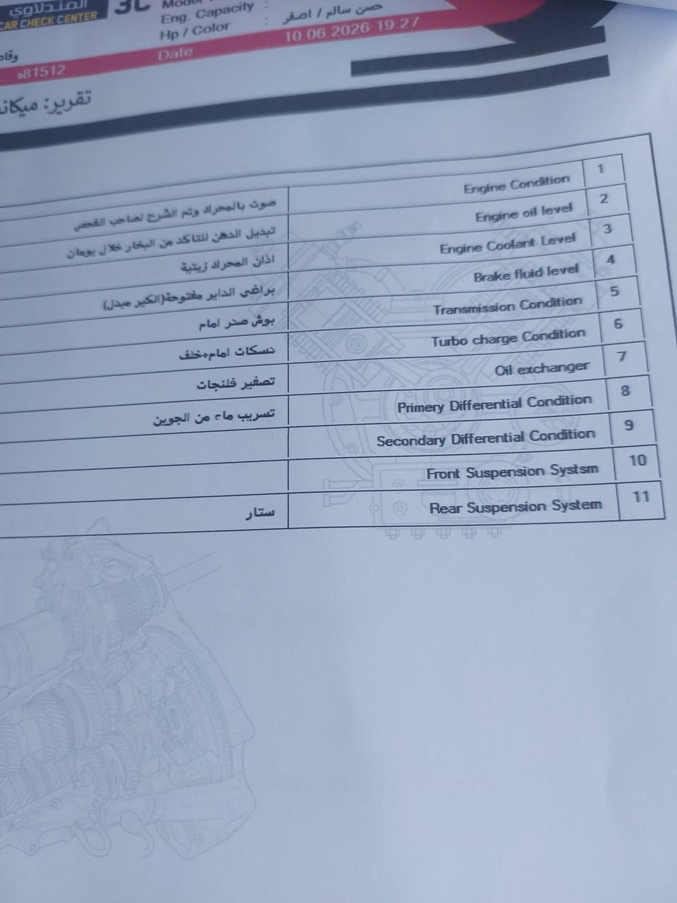 سلام عليكم  كيا فورتي وارد أمريكي  محرك 2000دوش سونار بالمنشور بيها بس باب الخلفي مبدل فقط  موديل 20 رقم بغداد تحويل مباشر مكان بغداد الشعب السعر ١١٥ وبيها مجال ***********
