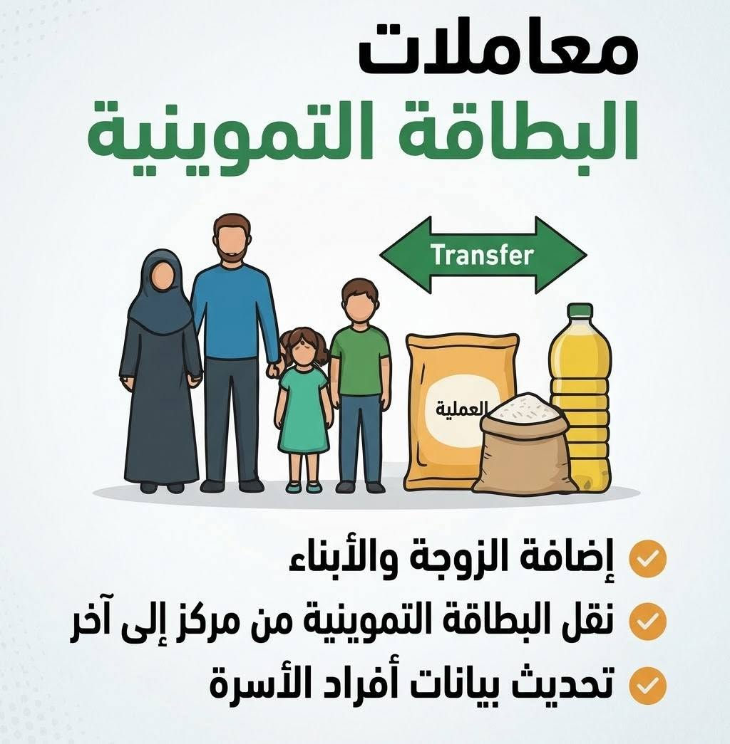 معاملات رسمية • بطاقة موحدة • حجز جواز