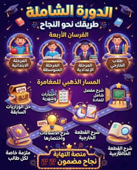 دورة شاملة • الفرسان الأربعة • حل الوزاريات
