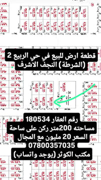 الربيع ٢ الشرطة • سند طابو صرف • ٢٠٠م