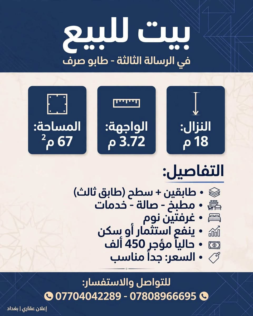 ‏اللهم صلي على محمد وال محمد 
بيت للبيع في الرسالة الثالثة طابو صرف ‏المساحة 67 م واجهه 3.72م نزال 18م بسعر جداً مناسب 
‏يحتوي على طابقين مطبخ صالة خدمات غرفتين نوم وطابق ثالث سطح 
‏ينفع استثمار أو سكن حاليا مؤجر 450 التواصل الاستفسار *********** أو ***********
